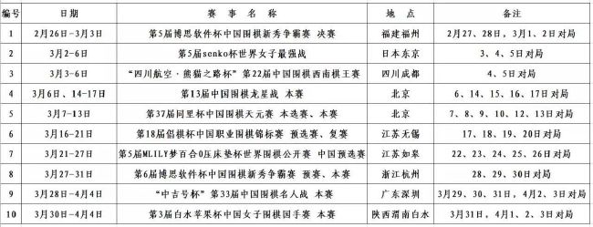 3月23日，在距离7月1日还有百天这样一个特殊的节点，由黄建新监制兼导演，郑大圣联合导演的电影《1921》官宣了陈坤和李晨的重磅出演，二人在电影中分别饰演陈独秀和李大钊这两位中国共产党的主要创始人